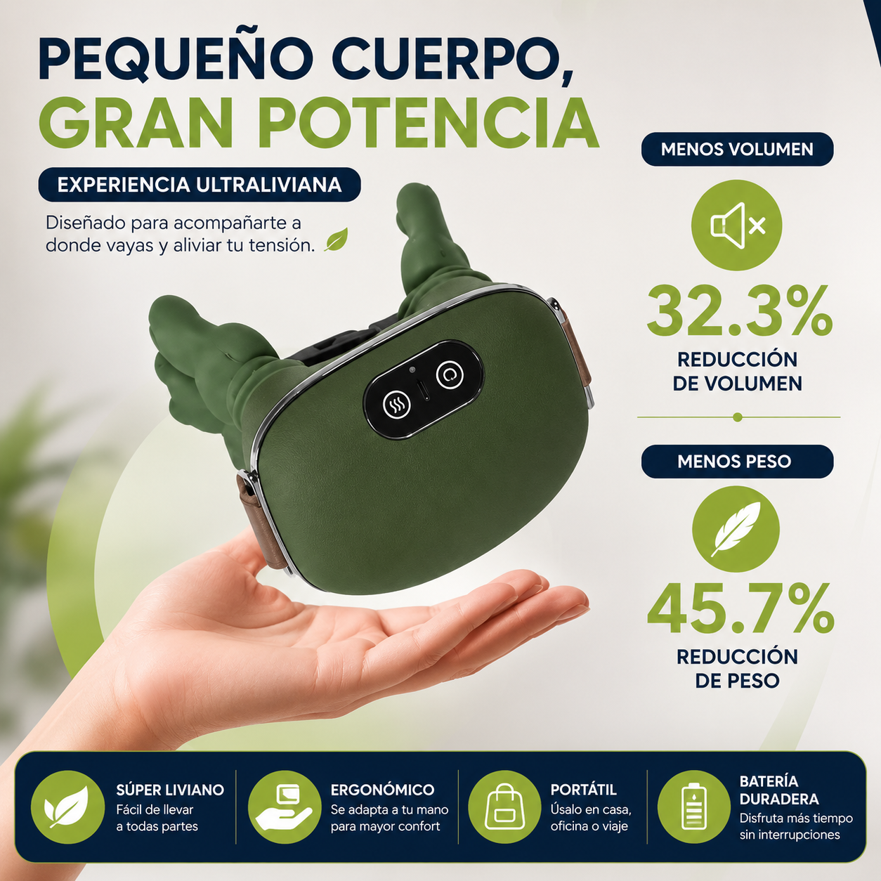 ALIVIA LA TENSIÓN DEL CUELLO Y RELÁJATE EN CUALQUIER MOMENTO- Masajeador CerviZen Pro