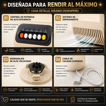 Licuadora TurboMix 2 en 1 Elite - Licúa, Tritura y Mezcla TODO en Segundos ⚡
