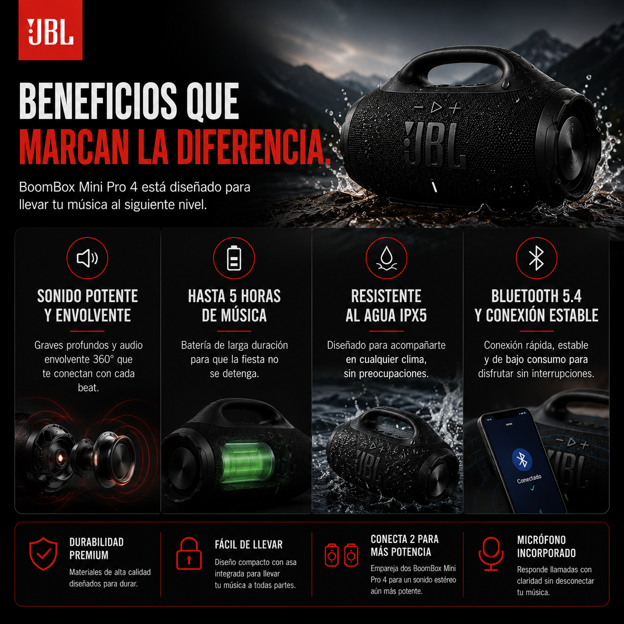 BoomBox Mini Pro 4- Lleva el sonido potente a donde quieras 1.1