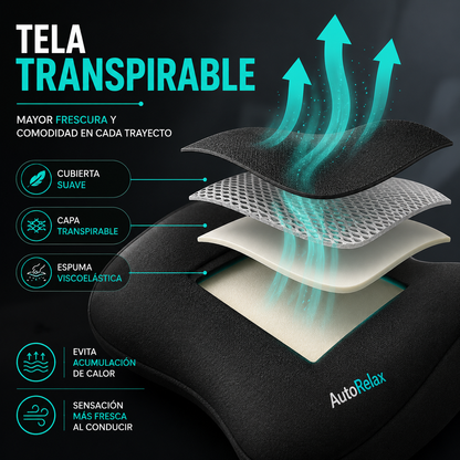 Almohada Cervical para Coche