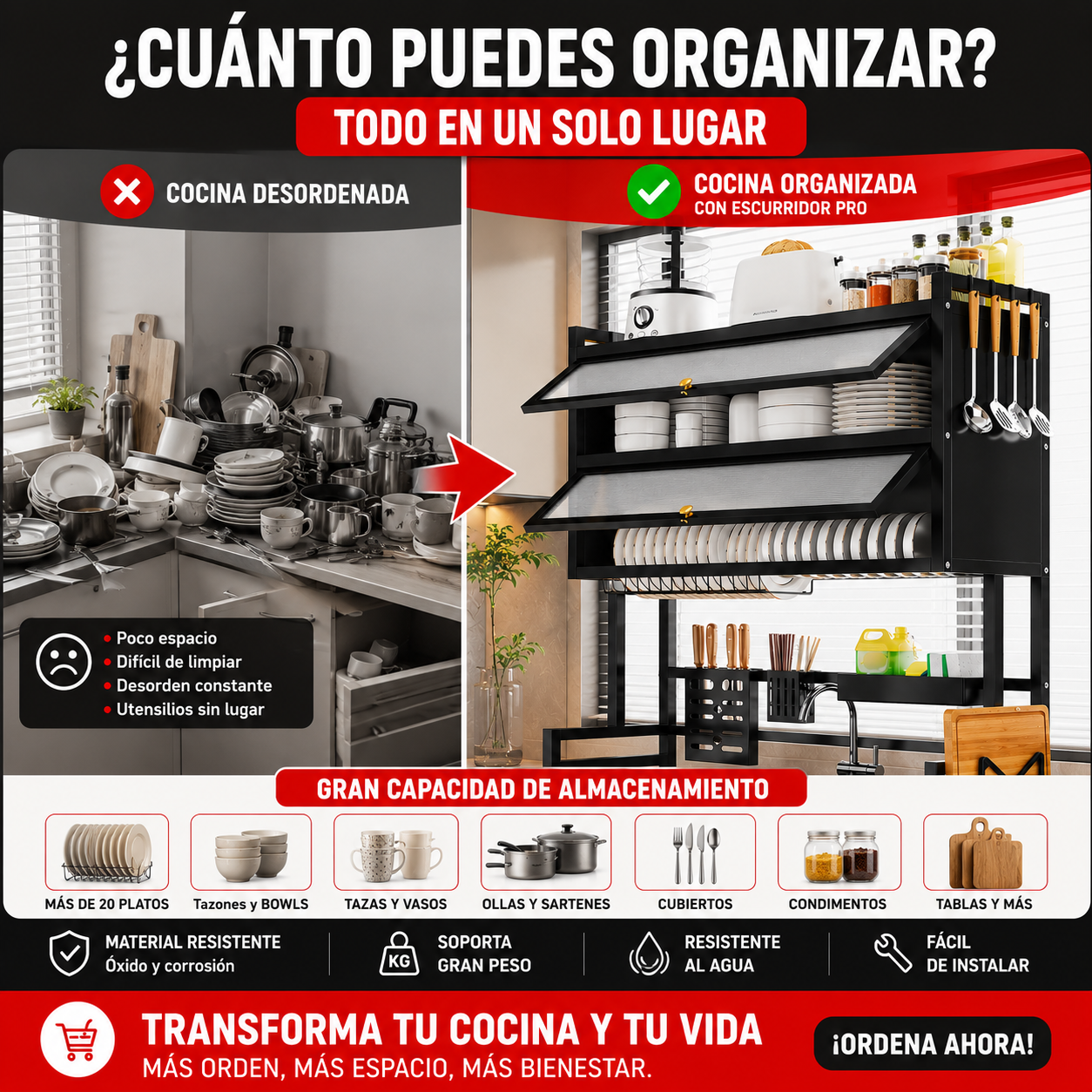 Transforma el desorden de tu cocina en un espacio elegante y organizado- Escurridor Pro Doble Tapa 65CM